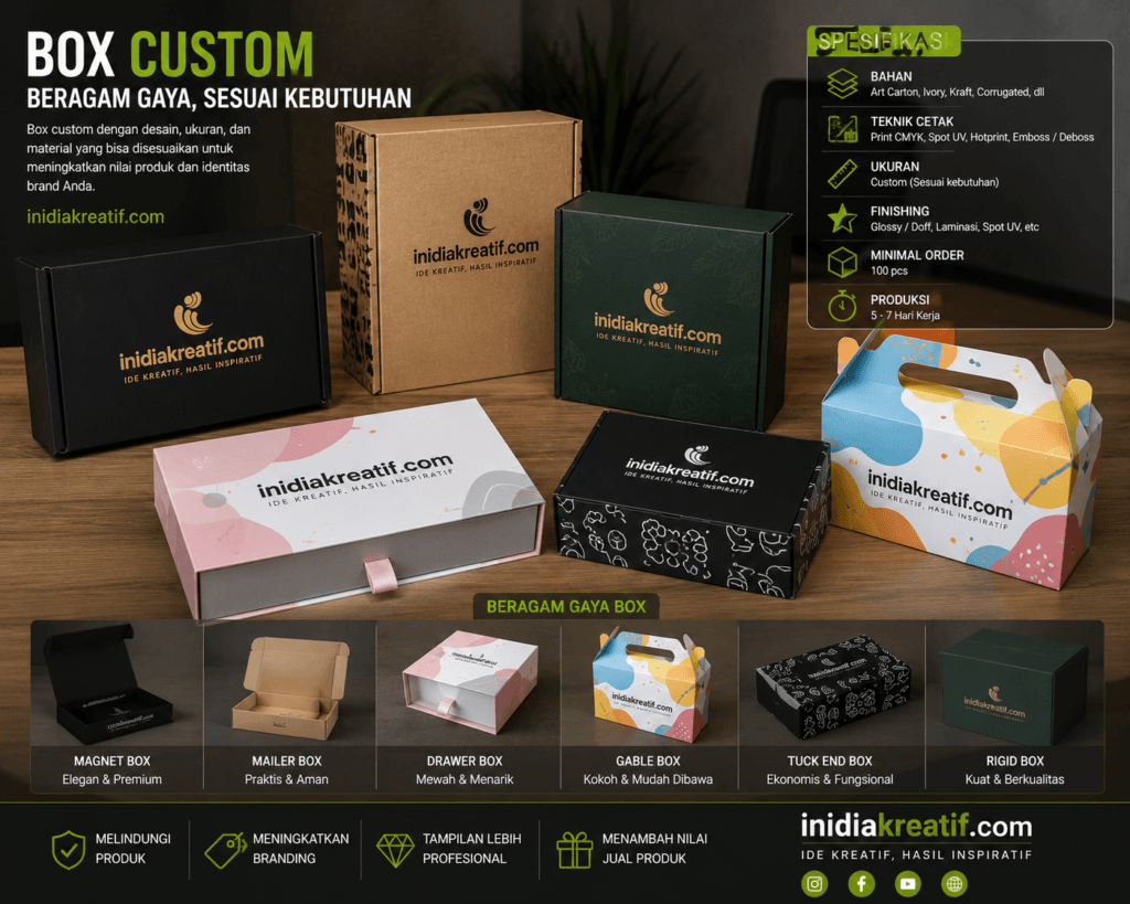 box custom
